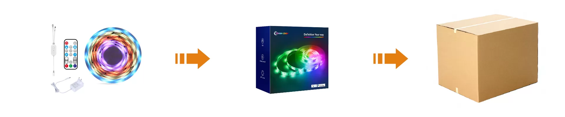 RGBIC Symphony Light Strip